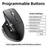 INFINMIND Ergonomic Wireless Bluetooth Mouse with 6 Programmable Buttons(Mac/Windows), Multi-Device, Flying Scroll & Side Wheel, 5 Level DPI, Rechargeable Silent Mice for Laptop, PC, Tablet, MacBook.