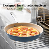 Redchef Ceramic Non Stick Egg Pans, Nonstick Frying Pan Skillet, 8 inch Cooking Pan Non Toxic, Dishwasher/Oven Safe (Blue)