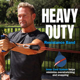 Bodylastics Basic Series Resistance Band Set - 5 Resistance Bands, 2 Handles, 2 Ankle Straps, 1 Door Anchor, Carry Bag and Snap Reduction Tech (3-190 Lbs Set Pastel)