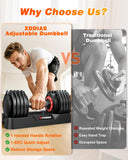 XDDIAS Adjustable Dumbbell Set of 2, 25/55/80LB Dumbbell Set-Fast Adjust Weights Set, 5/10/16 in 1 Free Weights Dumbbells Set with Anti-Slip Metal Handle, Compact Size (25LBS)