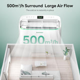 ZAFRO 16,000 BTU (12,000 BTU SACC) Portable Air Conditioners, Ultra Quiet(42dB) Dual Duct Smart AC with Drainage-free Cooling/24Hrs Timer