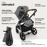 Mompush Ultimate 3 Full Size Stroller, Extendable Seat, Infant to Toddler