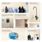 VIOMI V6 PRO 600GPD Under-Sink Reverse Osmosis Water Filtration System