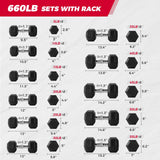 RITFIT Rubber Hex Dumbbells Set with Rack, 180-780LB Heavy-Duty Cast Iron Core, Knurled Chrome Handle, Space-Saving Storage Rack for Home Gym Strength Training