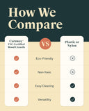 Wooden Utensil Set - 5 Piece Cooking Utensil Set - Spoon, Server, Scraper, Spatula, & Tongs - Made From FSC-Certified Caraway