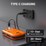 2000FT Wireless Meat Thermometer with 2 Ultra-Thin Wireless Meat Probe, Smart Meat Thermometer Digital Wireless for Rotisserie ThermoPro