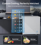 7.0 Cu.Ft Chest Freezer, Small Compact Deep Freezer with Adjustable 7 Thermostat,2 Removable Baskets, Energy Saving, Quiet Top Open Door Mini Meat Freezer with LED Light for Garage Outdoor Home Office