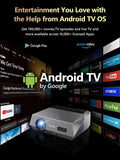 Smart Projector 4K Daylight,Certified Apps,ToF CMOS Auto Focus,2300ANSI High Lumen Ultra HD Home Outdoor Movie Gaming Projector with WIFI6 Bluetooth,GTV,NFC Casting,Dolby Audio,HDMI ARC,HDR10