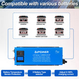 ZLPOWE 6000W 24V Inverter DC Pure Sine Wave 18000W Peak Low Frequency Off-Grid Solar Inverters 240Vac Input 120Vac/240Vac Output Split Phase with Battery Charger LCD Display for RVs Home