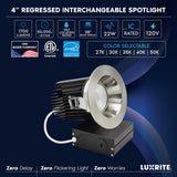 LUXRITE 4 Inch Recessed Light, Regressed Canless LED Spotlight, 5CCT 2700K-5000K, CRI90, 22W, 1700 Lumens High Output, 38º, Interchangeable Round Brushed Nickel Trim, Dimmable, IC & Wet (4 Pack)