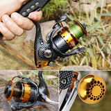 Burning Shark Fishing Reels- 12+1 BB, Light and Smooth Spinning Reels, Powerful Carbon Fiber Drag, Saltwater and Freshwater Fishing-TT3000