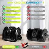 CARESKYpro Foot Massager for Neuropathy, Feet Massager with Heat, 3-Heating for Circulation and Pain Relief, Deep Kneading Rolling for Calf-Feet-Arm Relaxation, Plantar Fasciitis