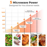 LDAILY 0.7Cu.ft Retro Small Microwave Oven, 700W Compact Countertop Microwave with 5 Power Levels, Auto Cooking Menus, Glass Turntable, Child Lock & Glass Turntable for Apartment, Dorm (Golden)
