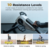 CYCPLUS DC1 Mini Pedal Exerciser, Self-Powered 160W Brushless Motor, ERG Mode & App Sync, Ultra-Quiet Magnetic Resistance, Compact for Office/Home (10.6lb, 0.18㎡ Space-Saving)