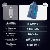 PIURIFY Flask Hydrogen Water Bottle | UP TO 8,630 PPB High-Purity H2 | 12 OZ | SPE/PEM Electrolysis | Self-Cleaning | Dual-Mode | 5000 mAh Battery | BPA-Free | Certified by H2 Analytics (Blue Mate)