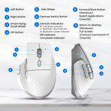 Adjustable DPI, Flying Scroll & Thumb Wheel, Bluetooth Mice for Laptop, Computer, Tablet