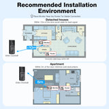KEPEAK Doorbell Camera Wireless, Video Door Bell Battery with Monitor
