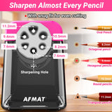 AFMAT 6-Hole Heavy Duty Electric Pencil Sharpener and Robot Pencil Sharpener