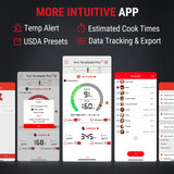 T 600ft Wireless Meat Thermometer with 2 Color-Coded Probes, Bluetooth Meat Thermometer with LCD-Enhanced Booster ThermoPro