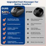 Musugy Shiatsu Foot Massager with Heat : 2026 Upgraded Deep Kneading Foot Massager Machine with Vibration & Compression for Plantar Fasciitis & Neuropathy - Relax for Office Home Use, Black