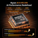 GEEKOM A9 Max AI Boost Mini PC,AMD Ryzen AI9 HX370(80Tops)32GB DDR5+1TB SSD