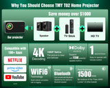 TMY 4K Projector with WiFi Bluetooth, Compatible with Netflix/Prime Video/YouTube, Outdoor Portable Home Theater Movie Projector, Smart Projector for Indoor Outdoor Movies, Gaming and Camping (Green)