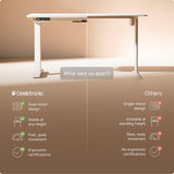 Desktronic HomePro Standing Desk 60x30 — Made in Europe, Ergonomic Sit Stand Home Office Desk, Electric Height Adjustable, Dual Motor