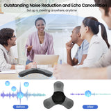 Bluetooth Conference Speaker with Microphone & Premium 360° Voice Pickup, USB-C Speakerphone Home Office Svemei