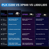 PLK A3 DTF Printer with Laptop & Oven,Commercial i3200 DTF Printer