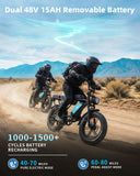 OUXI V8Max Electric Bike for Adults, 1500W Peak, 48V 30Ah Removable Battery