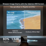 Valerion 100-inch Fixed Frame Projector Screen, 1.3 dB Gain, 80% PQE, 4K/8K Ultra HD, 3D Wall Mount Projector Screen, Works with Long Throw, Short Throw & Ultra Short Throw Projectors