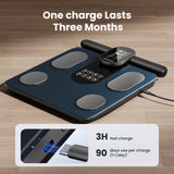 YINOLIFE Scale for Body Weight, 8 Electrode Smart Bathroom Scale with BMI Body Fat Muscle Mass 28 Full Body Composition, High Precision Digital Weight Scale with Handle Display, Rechargeable, 400 lbs