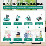 8-in-1 Heat Press,15x15 Sublimation Machine,360° Swing Away Combo