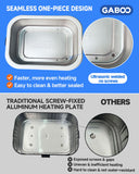GABOO Cordless Electric Heated Lunch Box for Adults, 27000mAh Rechargeable Battery Powered Food Warmer, 100W Fast Heating, 1.5L Portable Lunch Box for Work, Truck, Travel