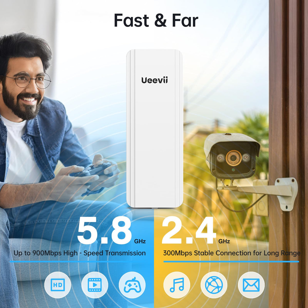 UeeVii Dual-Band Wireless Bridge Router Kit | 2.4G 5.8G WiFi Bridge ...