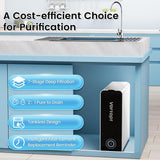 Vortopt R1 Tankless Reverse Osmosis System, 7-Stage Alkaline Mineral
