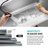 Kraus 31 1/2 Inch Stainless Steel Kitchen Sink, Durable 18 Gauge Single Bowl Kitchen Sinks Undermount, KBU14