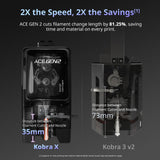 Kobra X Fast 3D Printer, Native 4-Color & 19-Color Maximum with 4 ACE 2 Pro, High Speed Large