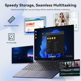 NIMO 15.6" FHD IPS Ultra-Light Laptop, Intel Hexa Cores I3 (Up to 4.4GHz, beat i7-1165G7), 65W PD Fast Charge, 8GB RAM 256GB SSD, Backlit Keyboard, Fingerprint PC for Campus Nomad & Remote Work