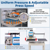 Pneumatic Heat Press Machine, 2000W Auto Press & Open, Dual Station Commercial Printing Press for DTF HTV Sublimation