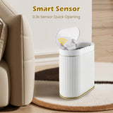 Bathroom Trash Can with Lid Automatic 2 Gallon Motion Sensor Garbage Bin, 7.5 Liter Smart Trash Bin Bathroom Decor