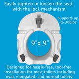 Raised Toilet Seat and Toilet Riser, 5 Inch Height Toilet Carex