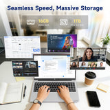 NIMO 15.6" FHD Laptop, 16GB RAM 1TB SSD 13th Gen Intel Twin Lake (up to 3.6GHz Beat i3-10110U) for Student & Office with 2 Year Warranty 65W Type-C, 53.58Wh Battery Backlit Keyboard Fingerprint