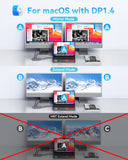 9-in-1 Docking Station Dual Monitor 4K LIONWEI USB C Hub for Laptop Mac