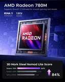 ACEMAGICIAN S3A Mini PC, Ryzen 7 H 255 (Up to 4.9GHz, 8C/16T), Radeon 780M Graphics