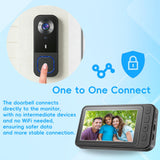 Taishixing 4.3" Video Doorbell Camera with Monitor 2-Way Audio, Night Vision, IP68 Waterproof, Smart Video Door Phone Walkie-Talkie with Screen 1080P HD 170°Wide Angle,No Subscription，Plug and Play