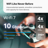 Deco 7 Pro Tri-Band WiFi 7 BE10000 Whole Home Mesh System 6-Stream 10 Gbps