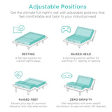Best Choice Products Ergonomic Queen Size Adjustable Bed Frame