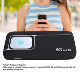 Cryfokt 5G WiFi Mobile Hotspot, IP67 Travel WiFi Device Wireless Hotspot Router with 2.77Gbps Download, 7100mAh Battery WiFi6 Support for 16 Devices Simultaneous Connections
