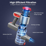 Honki Cordless Vacuum Cleaner for Home, Powerful Stick Vacuum with Rechargeable Battery, Green Light Anti-Tangle Brush, 6-in-1 Lightweight Handheld Vacuum for Pet Hair, Hard Floor, Carpet, Red